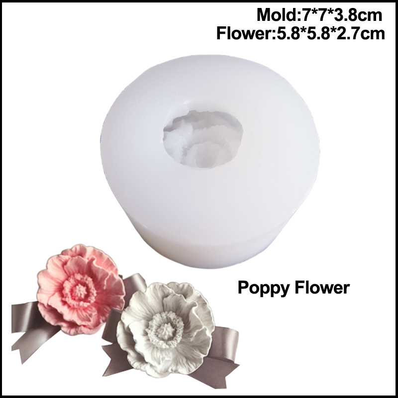 Hot Poppy Kaars Mallen Zeep Sc - Resin Art Heat Gun recensie en prijs